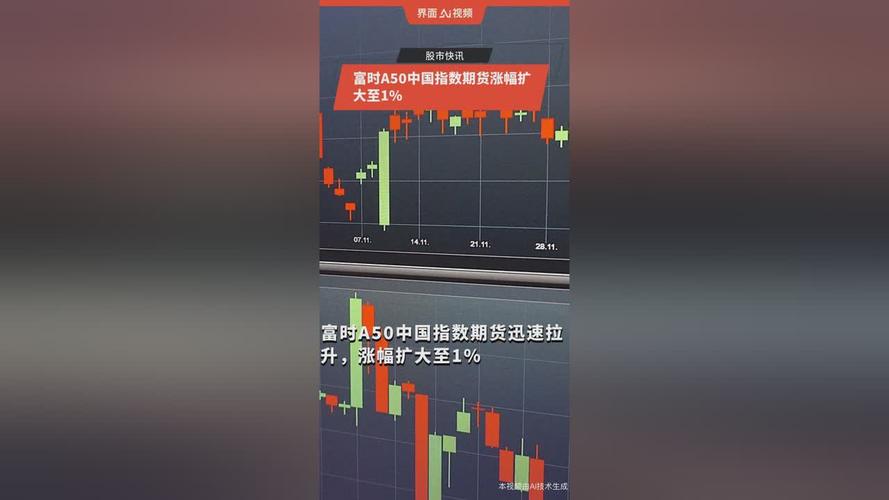 正规受监管券商开户指南_新华富时a50指数期货开户_A50指数交易平台选择