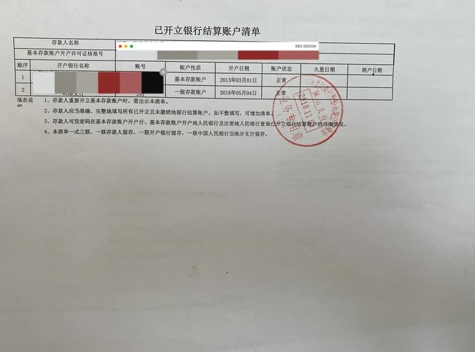 杠杆炒股开户_融资融券开户所需资料_开立融资融券账户流程