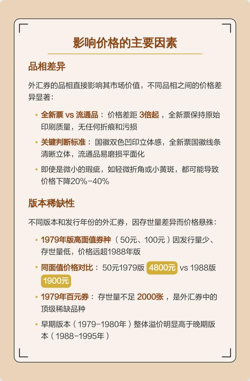 外汇券收藏价值_1979年版外汇券市场价格分析_2026外汇券最新价格表