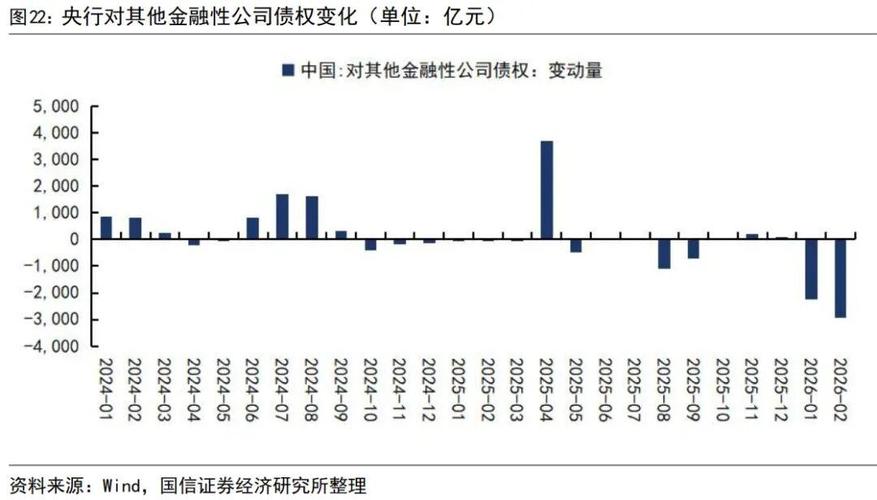 正规的股票杠杆平台_陆金所债权转让激增原因分析_P2P网贷平台去杠杆措施