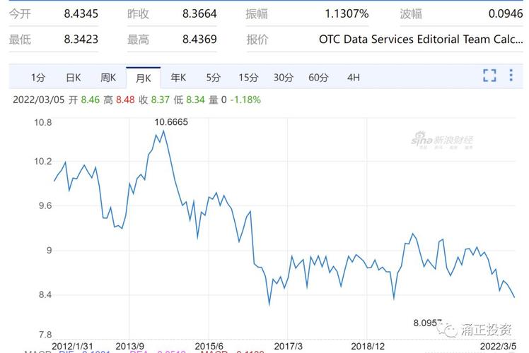人民币对英镑汇率降低_英国央行降息英镑贬值对中英贸易结算影响_人民币跨境支付政策对出口企业支持