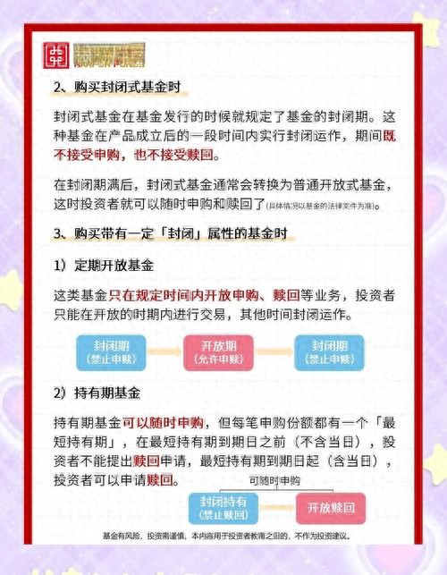 基金封闭期对投资者资金安排的影响_基金定期开放申购赎回规则_目前可买封闭基金