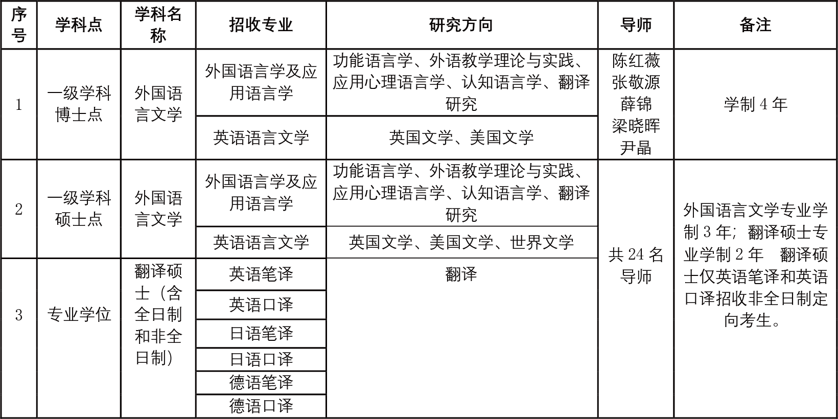 资源 1@3x.png