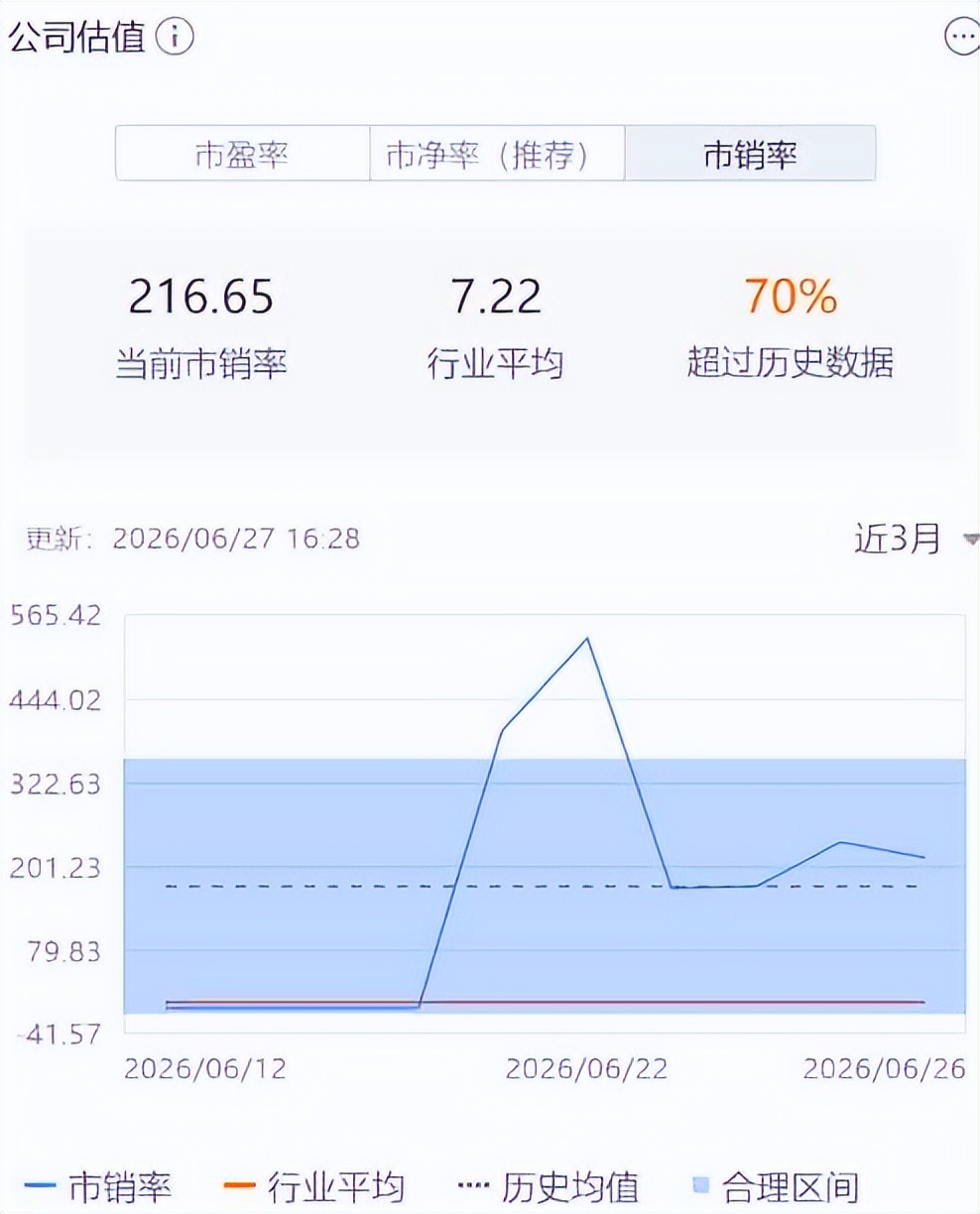 华健未来-B上市首日破发现象_港股IPO市场表现_破发的新股能投资吗?
