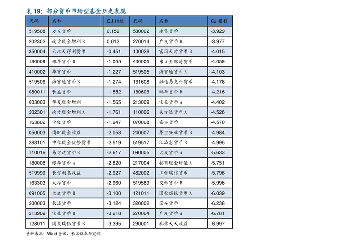 大非减持情况一览_大非减持 企业所得税_大非减持数据统计