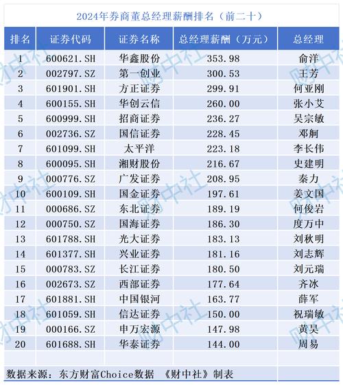 股票配资平台公司_2024年热门炒股配资平台排名_正规股票配资平台推荐