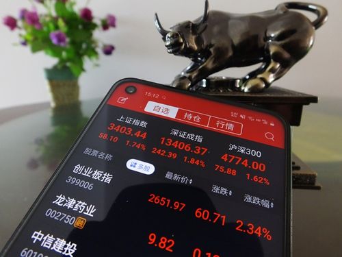 场外配资杠杆4倍 两融夹层违规模式 配资公司风险控制策略_配资炒股行情