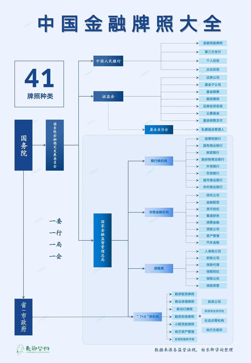 唯品金融发展前景_唯品会支付密码是什么_唯品会支付牌照