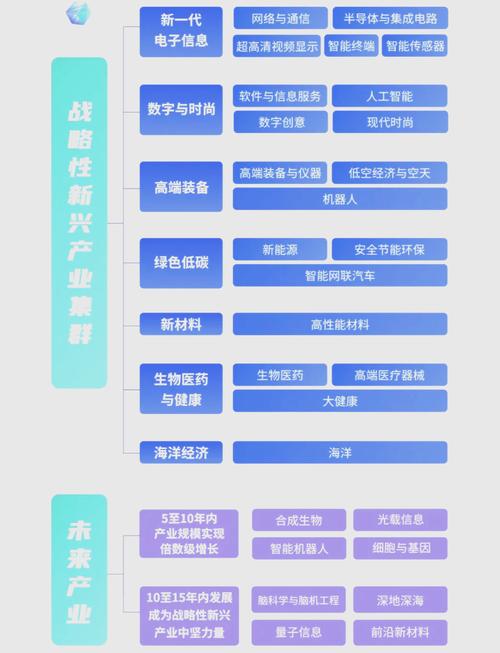 新一代信息技术股票_新一代信息技术产业_人机物三元计算信息科学