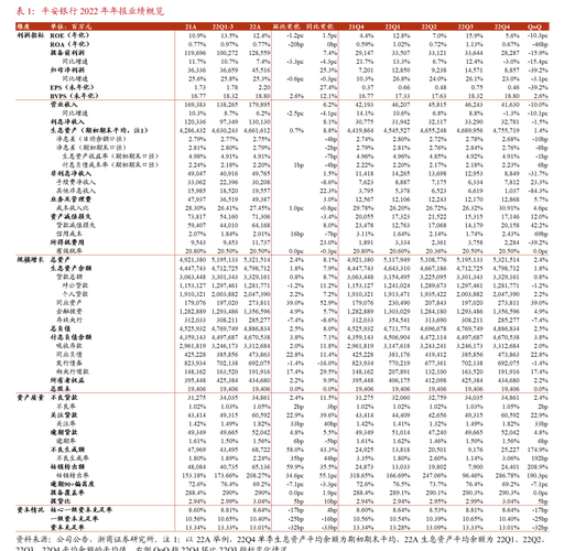 平安银行周成长理财产品_平安理财星辰系列_稳健收益理财产品